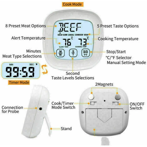 THSINDE Thermomètre De Cuisine Numérique, Avec Sonde Grand Écran LCD Minuteur Et Température Préréglée Thermomètres Pour Cuisson Au Four, Le Barbecue Et La Viande 2 THSINDE Thermomètre De Cuisine Numérique, Avec Sonde Grand Écran LCD Minuteur Et Température Préréglée Thermomètres Pour Cuisson Au Four, Le Barbecue Et La Viande – Image 2