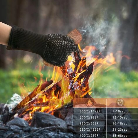 Perle Rare Une Paire De Gants De Barbecue (signe égal Noir 3 Perle Rare Une Paire De Gants De Barbecue (signe égal Noir – Image 3