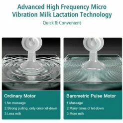 HAPPYSHOPPING Tire-lait Electrique Double Portable Tire-lait Mains Libres Invisible Et Silencieux 3 Modes 16 Niveaux Reglables Pour Les Voyages A DomicileMulticolor, Modele: Multicolor - Modele:Multicolore 8 HAPPYSHOPPING Tire-lait Electrique Double Portable Tire-lait Mains Libres Invisible Et Silencieux 3 Modes 16 Niveaux Reglables Pour Les Voyages A DomicileMulticolor, Modele: Multicolor - Modele:Multicolore -Accessoires de barbecue Soldes 42093477 4