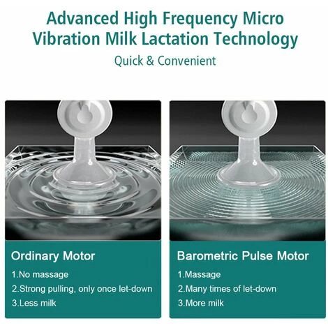 HAPPYSHOPPING Tire-lait Electrique Double Portable Tire-lait Mains Libres Invisible Et Silencieux 3 Modes 16 Niveaux Reglables Pour Les Voyages A DomicileMulticolor, Modele: Multicolor - Modele:Multicolore 4 HAPPYSHOPPING Tire-lait Electrique Double Portable Tire-lait Mains Libres Invisible Et Silencieux 3 Modes 16 Niveaux Reglables Pour Les Voyages A DomicileMulticolor, Modele: Multicolor - Modele:Multicolore – Image 4