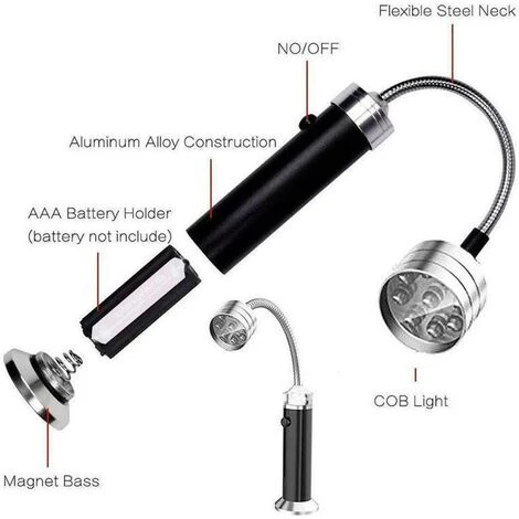 Lampe Pour Barbecue Lot De 2 Lumières LED De Gril BBQ Avec Base Magnétique Rotation à 360 Degrés Flexible Réglable Pour Barbecue, Camping, Fête, Extérieur-A GrooFoo 3 Lampe Pour Barbecue Lot De 2 Lumières LED De Gril BBQ Avec Base Magnétique Rotation à 360 Degrés Flexible Réglable Pour Barbecue, Camping, Fête, Extérieur-A GrooFoo – Image 3