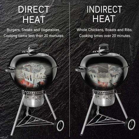 GFTIME 7403 Paniers à Charbon Char-Basket Pour Barbecue Weber Et Toutes Les Autres Cheminées, Weber 57 Cm Kettle Grills, Weber One Touch And Master Touch Charcoal Grill à Charbon, Panier Charbon Pour Chaleur Directe Et Indirecte, 2 Pack 5 GFTIME 7403 Paniers à Charbon Char-Basket Pour Barbecue Weber Et Toutes Les Autres Cheminées, Weber 57 Cm Kettle Grills, Weber One Touch And Master Touch Charcoal Grill à Charbon, Panier Charbon Pour Chaleur Directe Et Indirecte, 2 Pack – Image 5