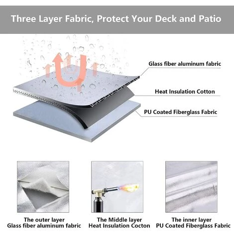 BEARSU Protection De Pont FirePad 61 Cm - Résistant Au Feu De Camp, Pelouse Patio Cheminée Dessous De Barbecue, Protection Contre Chaleur Avec Silicone Et Isolation Thermique Pour L'extérieur 2 BEARSU Protection De Pont FirePad 61 Cm - Résistant Au Feu De Camp, Pelouse Patio Cheminée Dessous De Barbecue, Protection Contre Chaleur Avec Silicone Et Isolation Thermique Pour L'extérieur – Image 2