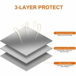 HKLFFJA Tapis De Protection Ignifuge (75 Cm) - Tapis De Protection Ignifuge - Étanche - Haute Température - Avec 3 Couches - Pour Foyer à Bois, Au Gaz, Au Charbon De Bois - Pour Terrasse D'extérieur,Accessoires Pour Barbecue D’extérieur 7 HKLFFJA Tapis De Protection Ignifuge (75 Cm) - Tapis De Protection Ignifuge - Étanche - Haute Température - Avec 3 Couches - Pour Foyer à Bois, Au Gaz, Au Charbon De Bois - Pour Terrasse D'extérieur,Accessoires Pour Barbecue D’extérieur -Accessoires de barbecue Soldes 53555561 3