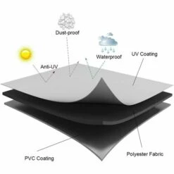 REGALI Housse Barbecue, Housse Barbecue Gaz De Grill Anti-Vent/Anti-UV/Anti-l'eau/Anti-l'Humidité/Antipoussière, 145 X 61 X 117 Cm, Noir 7 REGALI Housse Barbecue, Housse Barbecue Gaz De Grill Anti-Vent/Anti-UV/Anti-l'eau/Anti-l'Humidité/Antipoussière, 145 X 61 X 117 Cm, Noir -Accessoires de barbecue Soldes 57232708 3