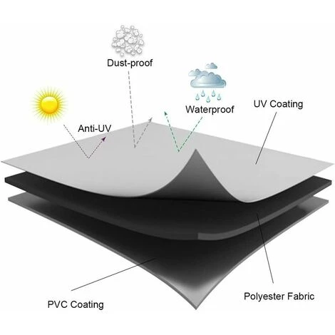GUAZHUNIFR Housse De Barbecue Résistante En Tissu Oxford Imperméable Et Coupe-Vent Résistant à La Décoloration Pour Barbecue Weber, Brinkmann Et La Plupart Des étagères De Barbecue. 145 X 61 X 117 Cm 2 GUAZHUNIFR Housse De Barbecue Résistante En Tissu Oxford Imperméable Et Coupe-Vent Résistant à La Décoloration Pour Barbecue Weber, Brinkmann Et La Plupart Des étagères De Barbecue. 145 X 61 X 117 Cm – Image 2